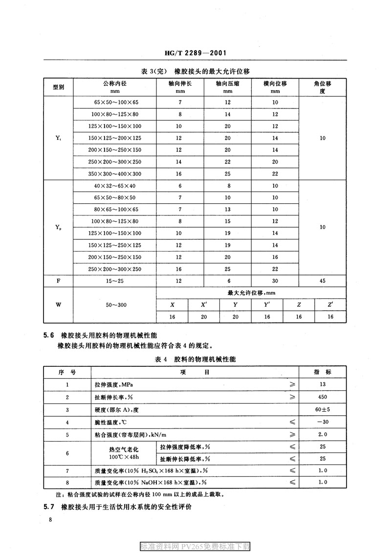 【產(chǎn)品標準】HG/T 2289-2001 可曲撓橡膠接頭 【產(chǎn)品標準】HG/T 2289-2001 可曲撓橡膠接頭